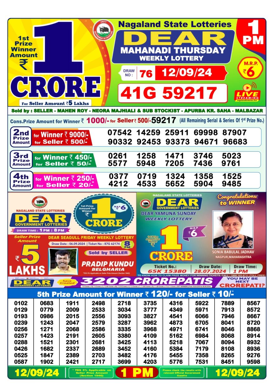 Lottery Sambad Result Today, September 13, 2024, 1 PM, 6 PM, 8 PM Draws, Live Updates, Winning Numbers