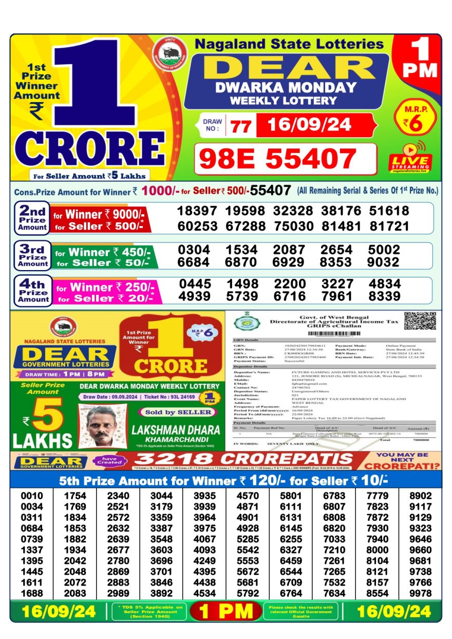 Lottery Sambad Result Today, September 16, 2024, 1 PM, 6 PM, 8 PM Draws, Live Updates, Winning Numbers