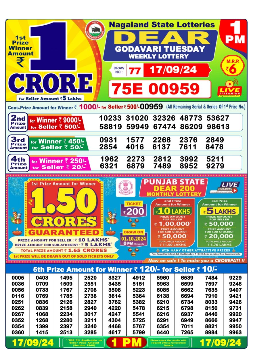 Lottery Sambad Result Today, September 17, 2024, 1 PM, 6 PM, 8 PM Draws, Live Updates, Winning Numbers