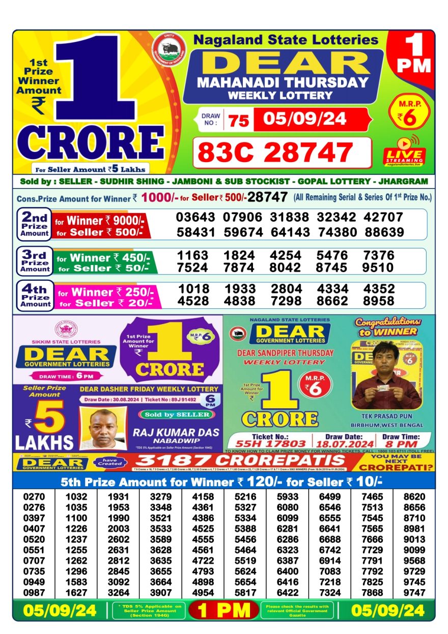 Lottery Sambad Result Today, September 05, 2024, 1 PM, 6 PM, 8 PM Draws, Live Updates, Winning Numbers