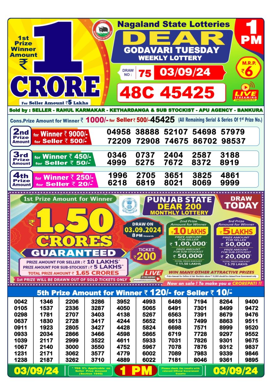 Lottery Sambad Result Today, September 03, 2024, 1 PM, 6 PM, 8 PM Draws, Live Updates, Winning Numbers