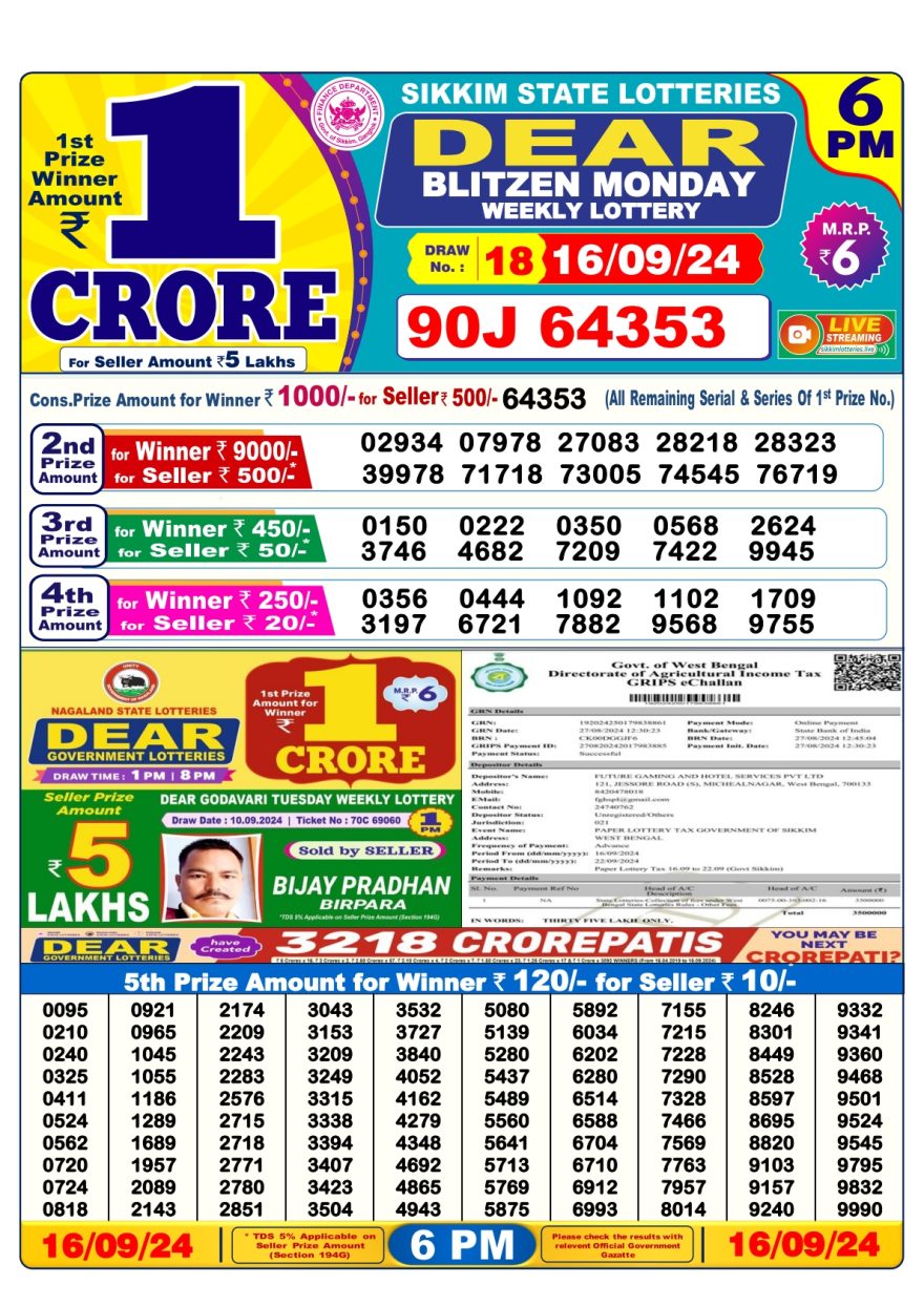 Lottery Sambad Result Today, September 16, 2024, 1 PM, 6 PM, 8 PM Draws, Live Updates, Winning Numbers