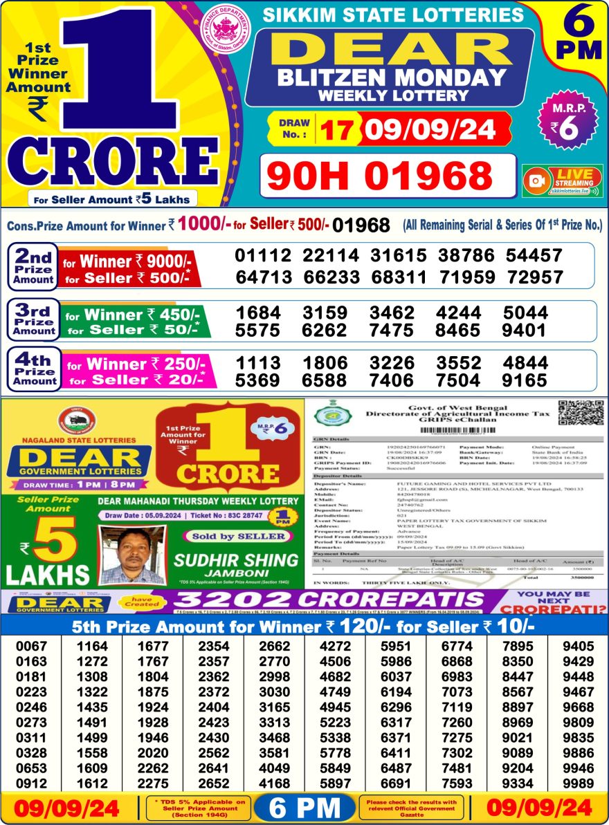 Lottery Sambad Result Today, September 09, 2024, 1 PM, 6 PM, 8 PM Draws, Live Updates, Winning Numbers