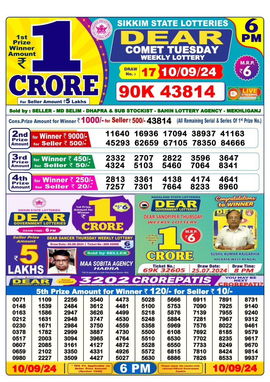 Lottery Sambad Result Today, September 10, 2024, 1 PM, 6 PM, 8 PM Draws, Live Updates, Winning Numbers