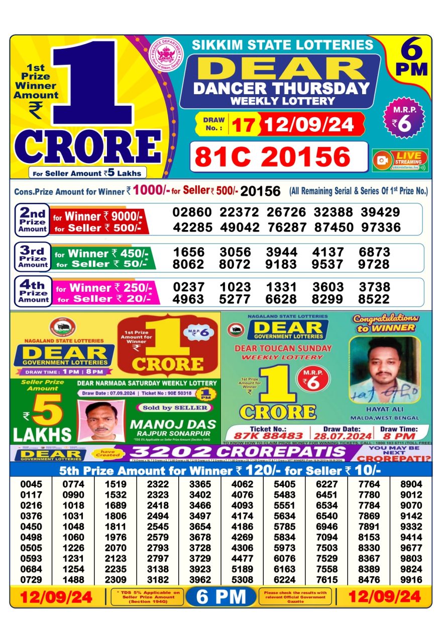 Lottery Sambad Result Today, September 13, 2024, 1 PM, 6 PM, 8 PM Draws, Live Updates, Winning Numbers