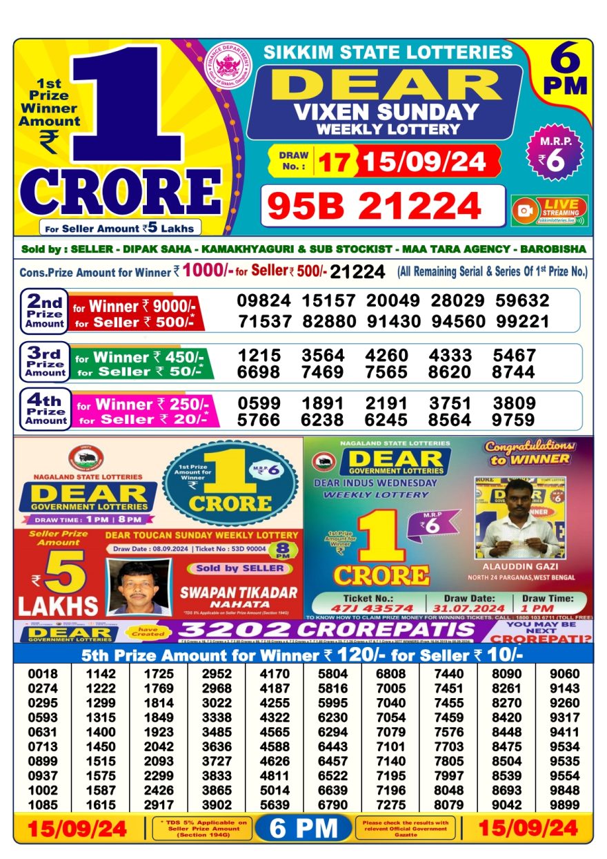 Lottery Sambad Result Today, September 15, 2024, 1 PM, 6 PM, 8 PM Draws, Live Updates, Winning Numbers