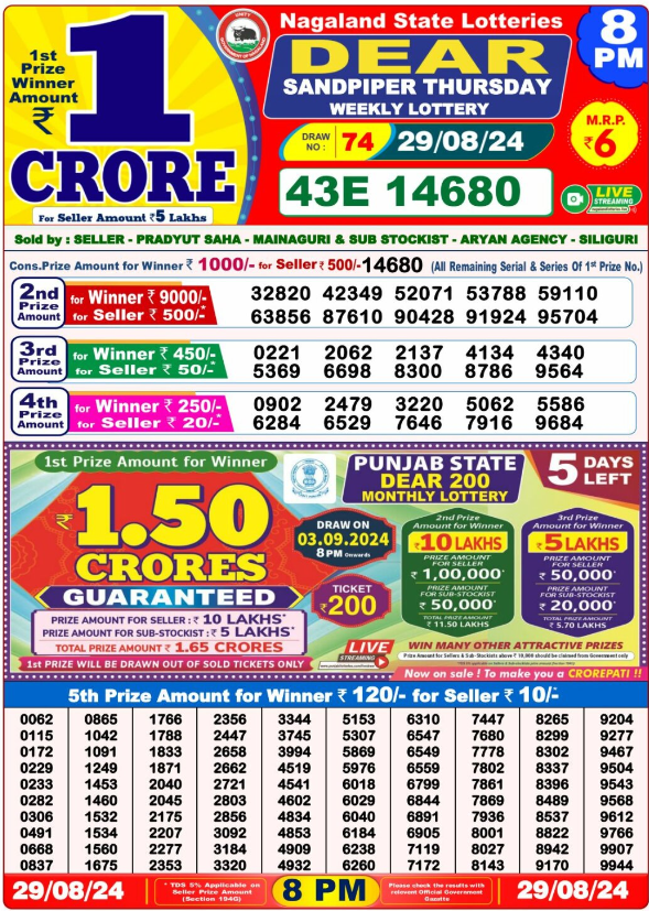 Lottery Sambad Result Today, September 02, 2024, 1 PM, 6 PM, 8 PM Draws, Live Updates, Winning Numbers