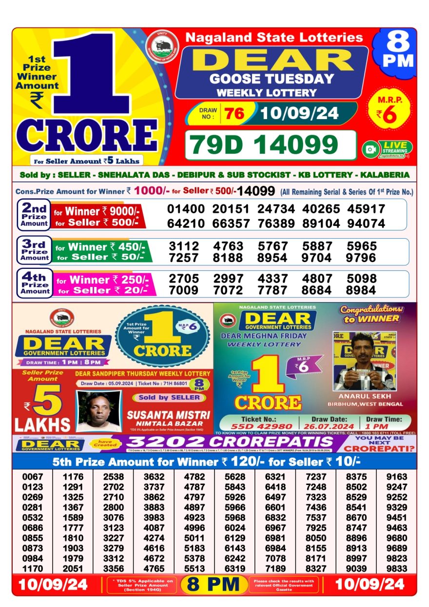 Lottery Sambad Result Today, September 11, 2024, 1 PM, 6 PM, 8 PM Draws, Live Updates, Winning Numbers