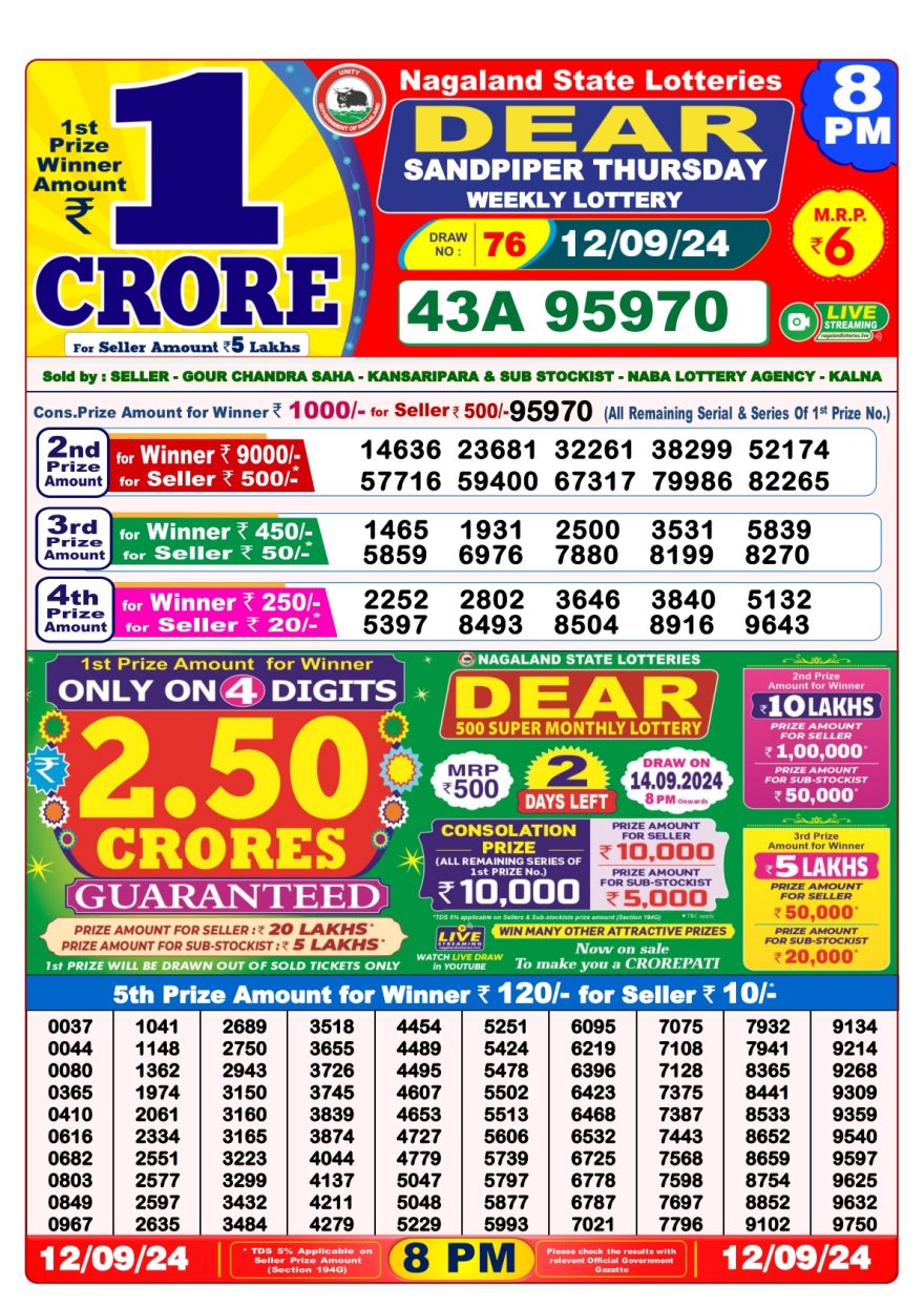 Lottery Sambad Result Today, September 12, 2024, 1 PM, 6 PM, 8 PM Draws, Live Updates, Winning Numbers