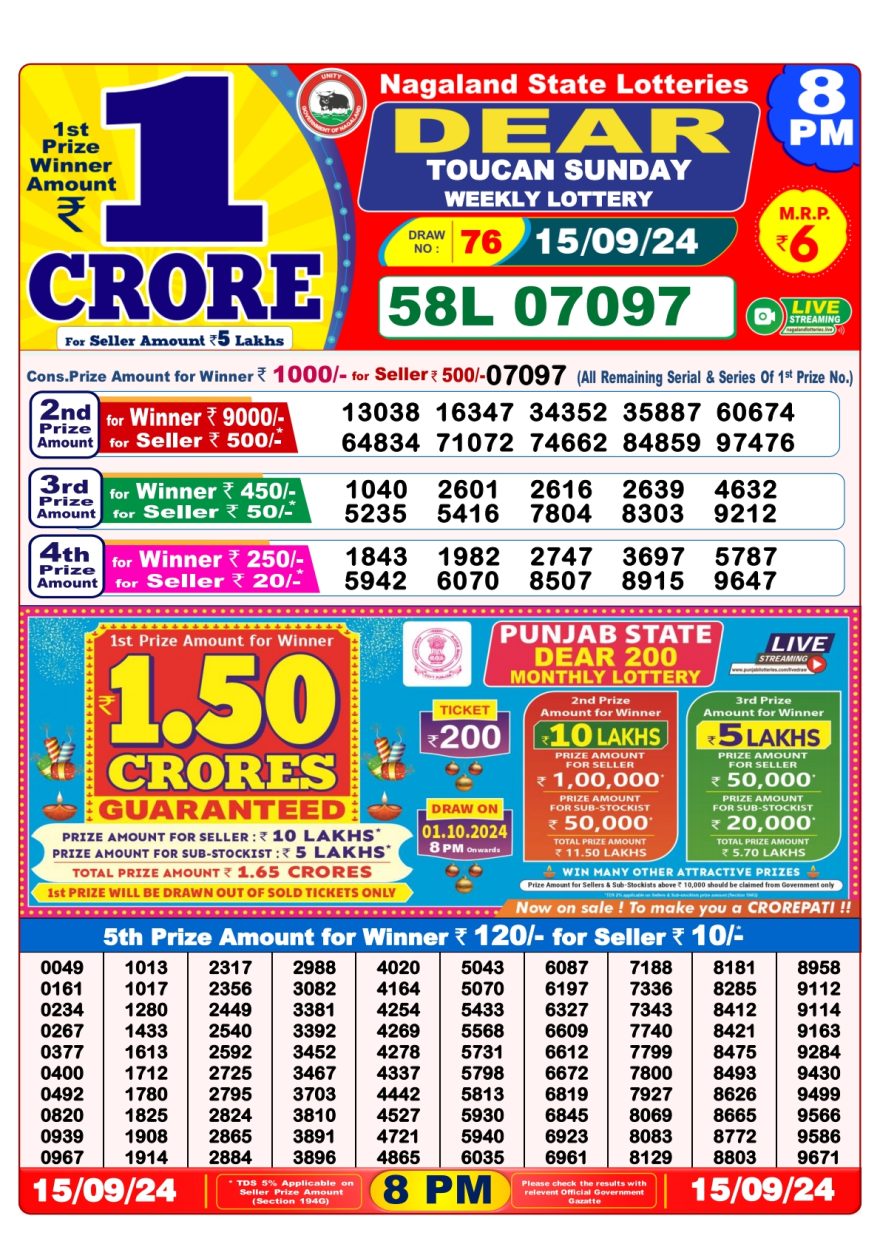 Lottery Sambad Result Today, September 15, 2024, 1 PM, 6 PM, 8 PM Draws, Live Updates, Winning Numbers