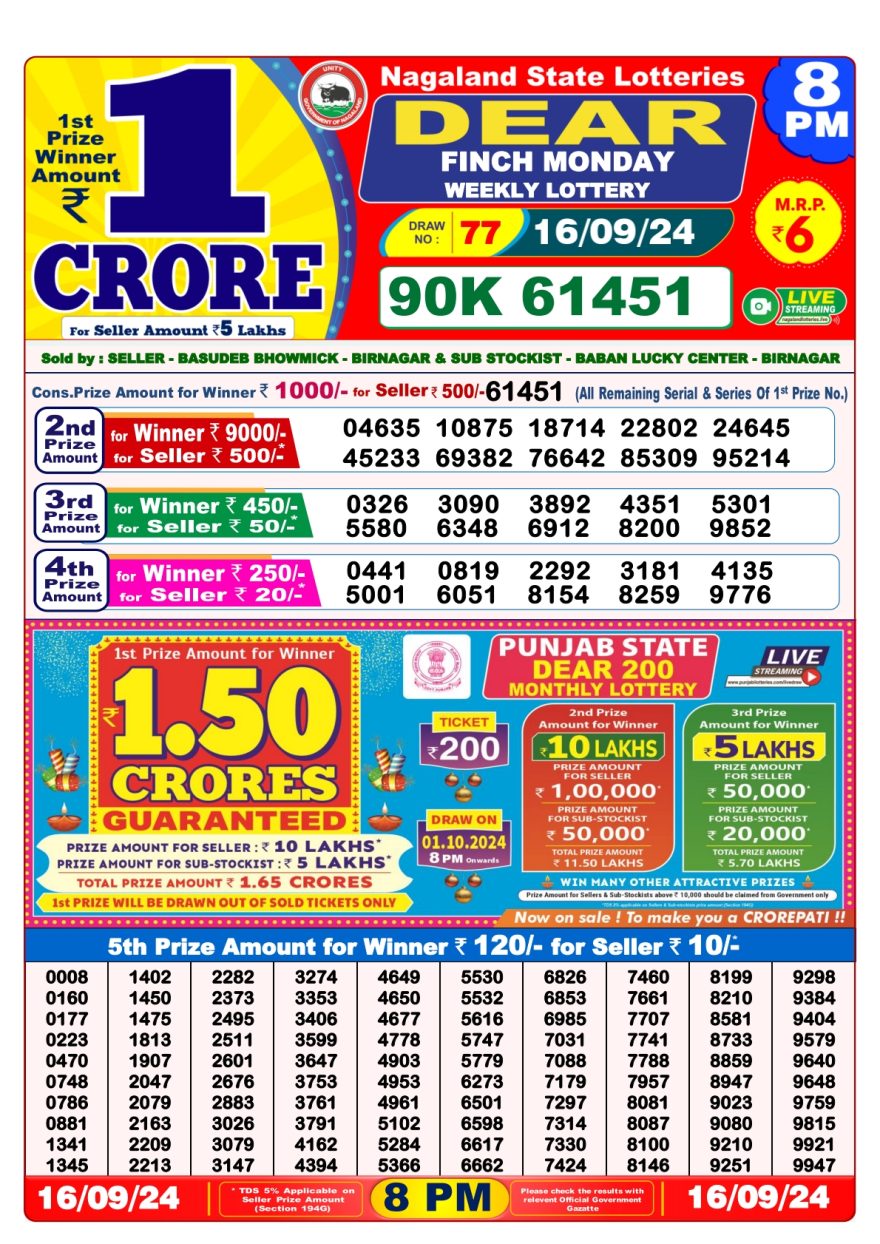 Lottery Sambad Result Today, September 16, 2024, 1 PM, 6 PM, 8 PM Draws, Live Updates, Winning Numbers