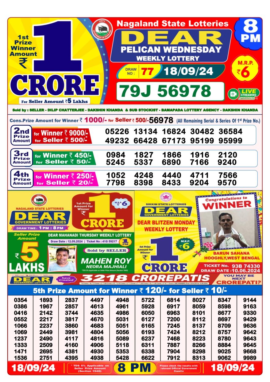 Lottery Sambad Result Today, September 18, 2024, 1 PM, 6 PM, 8 PM Draws, Live Updates, Winning Numbers