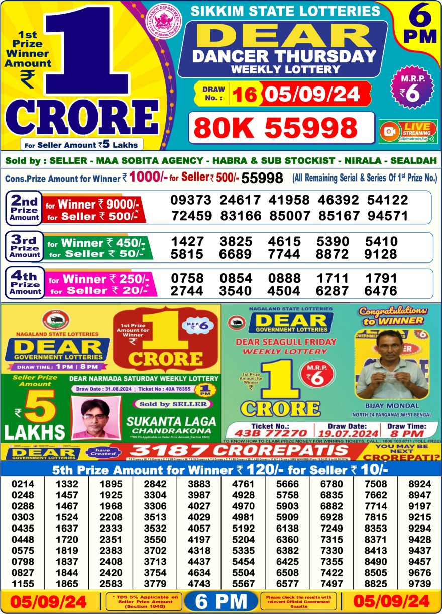 Lottery Sambad Result Today, September 05, 2024, 1 PM, 6 PM, 8 PM Draws, Live Updates, Winning Numbers