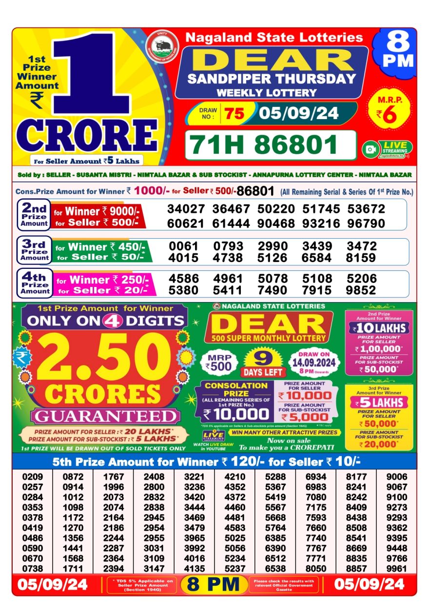 Lottery Sambad Result Today, September 05, 2024, 1 PM, 6 PM, 8 PM Draws, Live Updates, Winning Numbers