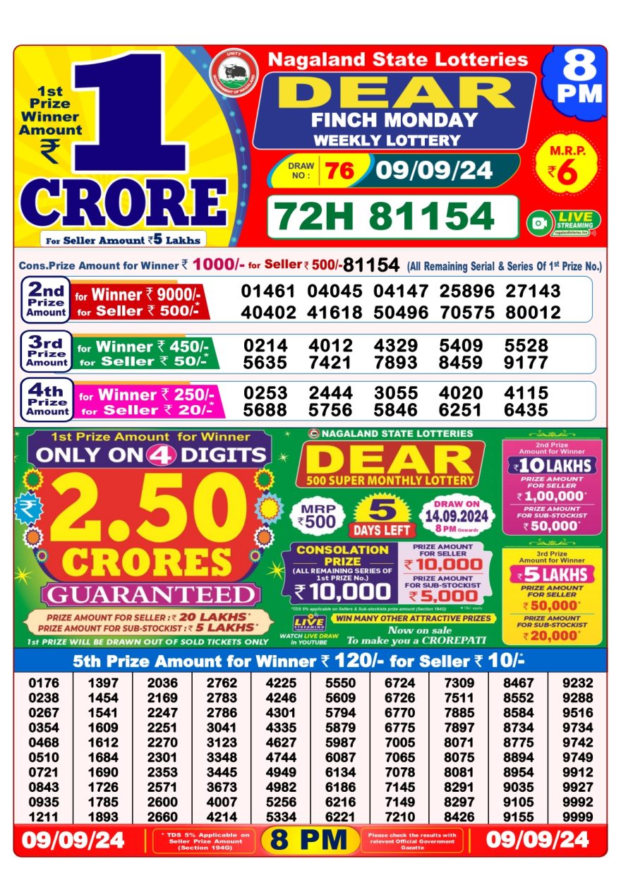 Lottery Sambad Result Today, September 09, 2024, 1 PM, 6 PM, 8 PM Draws, Live Updates, Winning Numbers