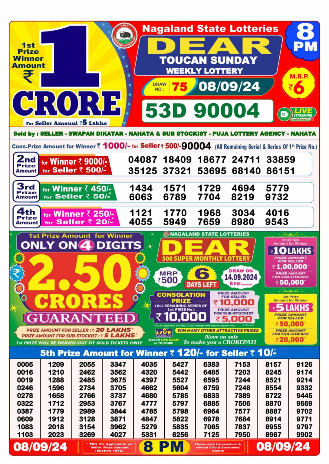 Lottery Sambad Result Today, September 08, 2024, 1 PM, 6 PM, 8 PM Draws, Live Updates, Winning Numbers