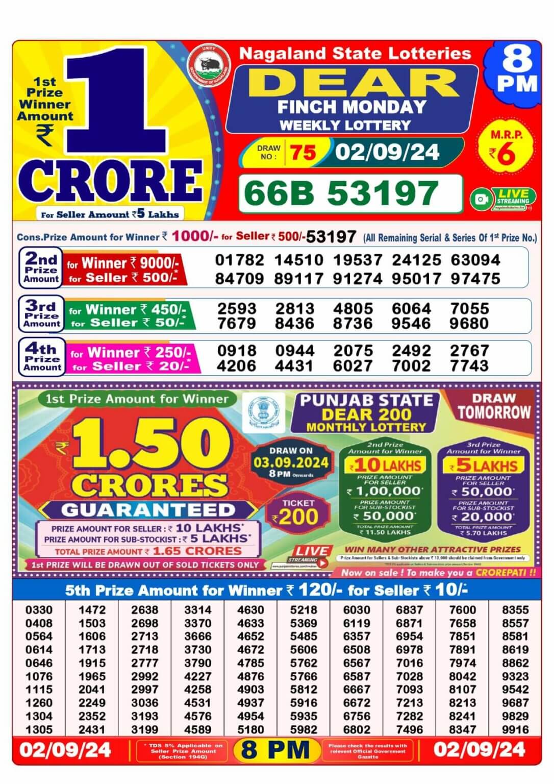 Lottery Sambad Result Today, September 03, 2024, 1 PM, 6 PM, 8 PM Draws, Live Updates, Winning Numbers