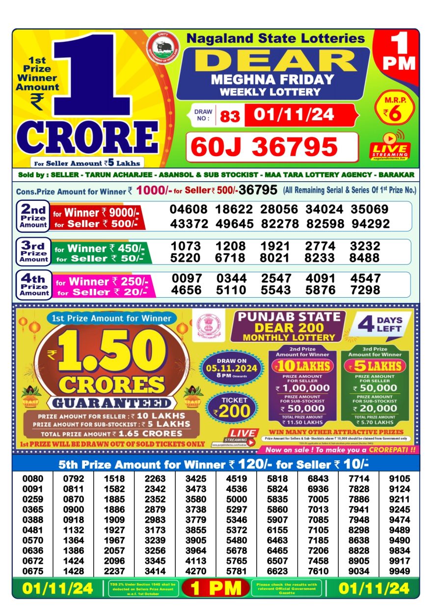 Lottery Sambad Result Today, November  01, 2024, 1 PM, 6 PM, 8 PM Draws, Live Updates, Winning Numbers