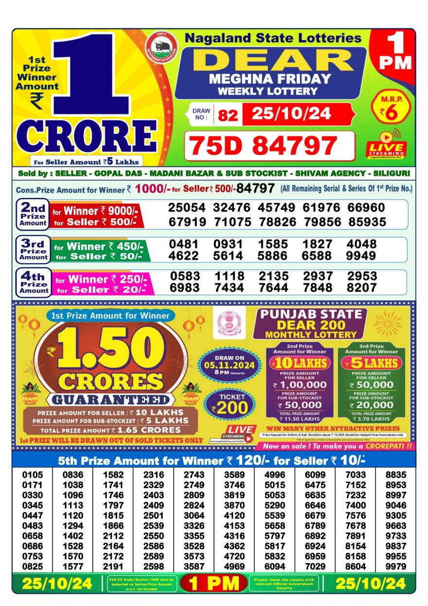 Lottery Sambad Result Today, October 25, 2024, 1 PM, 6 PM, 8 PM Draws, Live Updates, Winning Numbers