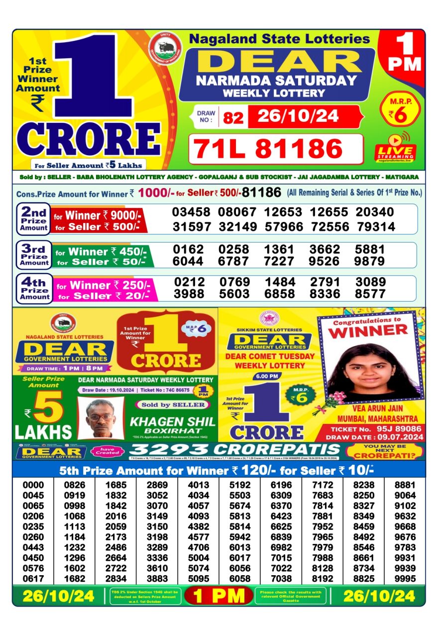 Lottery Sambad Result Today, October 26, 2024, 1 PM, 6 PM, 8 PM Draws, Live Updates, Winning Numbers