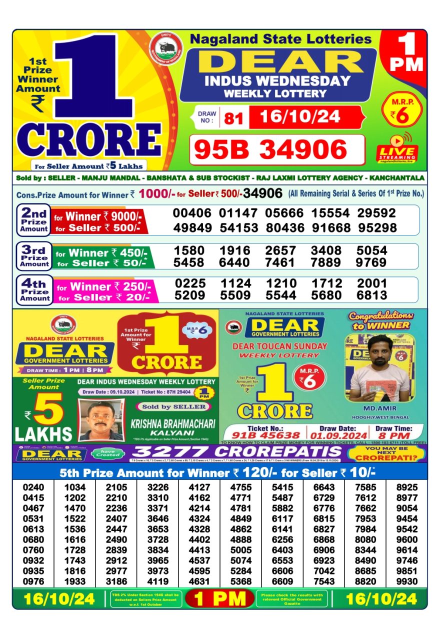 Lottery Sambad Result Today, October 11, 2024, 1 PM, 6 PM, 8 PM Draws