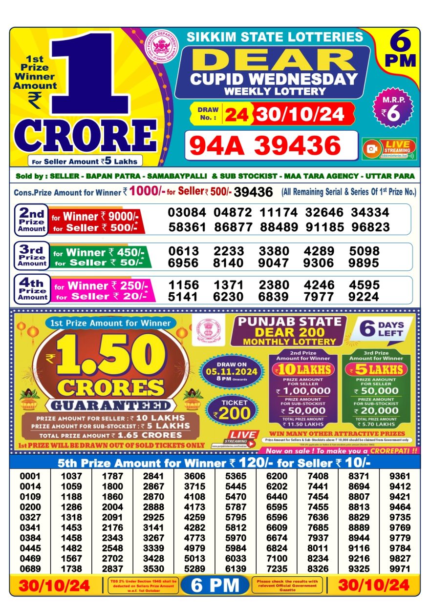 Lottery Sambad Result Today, October 30, 2024, 1 PM, 6 PM, 8 PM Draws, Live Updates, Winning Numbers