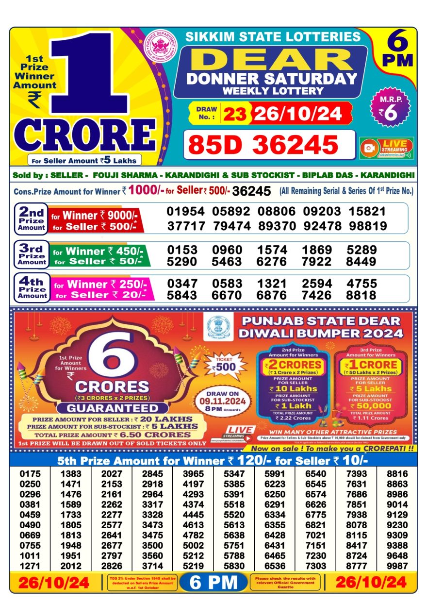 Lottery Sambad Result Today, October 26, 2024, 1 PM, 6 PM, 8 PM Draws, Live Updates, Winning Numbers