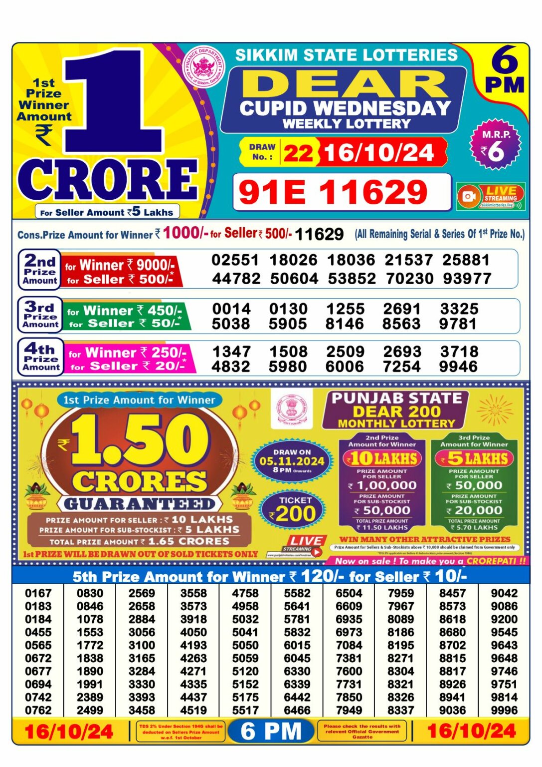 Lottery Sambad Result Today, October 11, 2024, 1 PM, 6 PM, 8 PM Draws