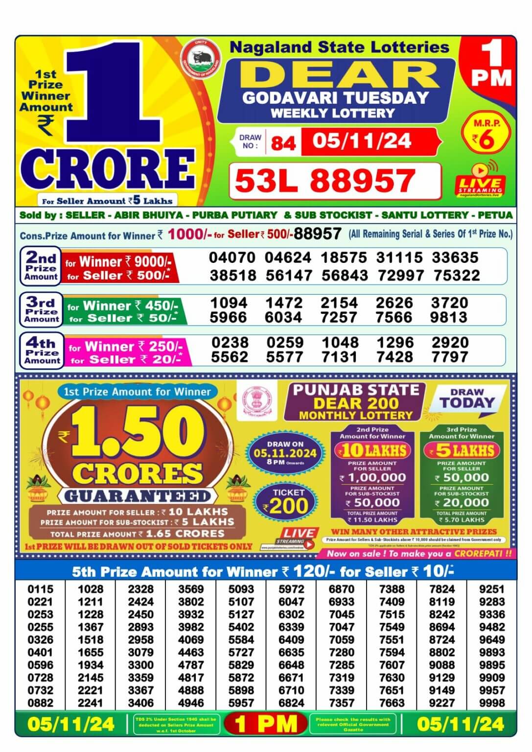 Lottery Sambad Result Today, November  05, 2024, 1 PM, 6 PM, 8 PM Draws, Live Updates, Winning Numbers