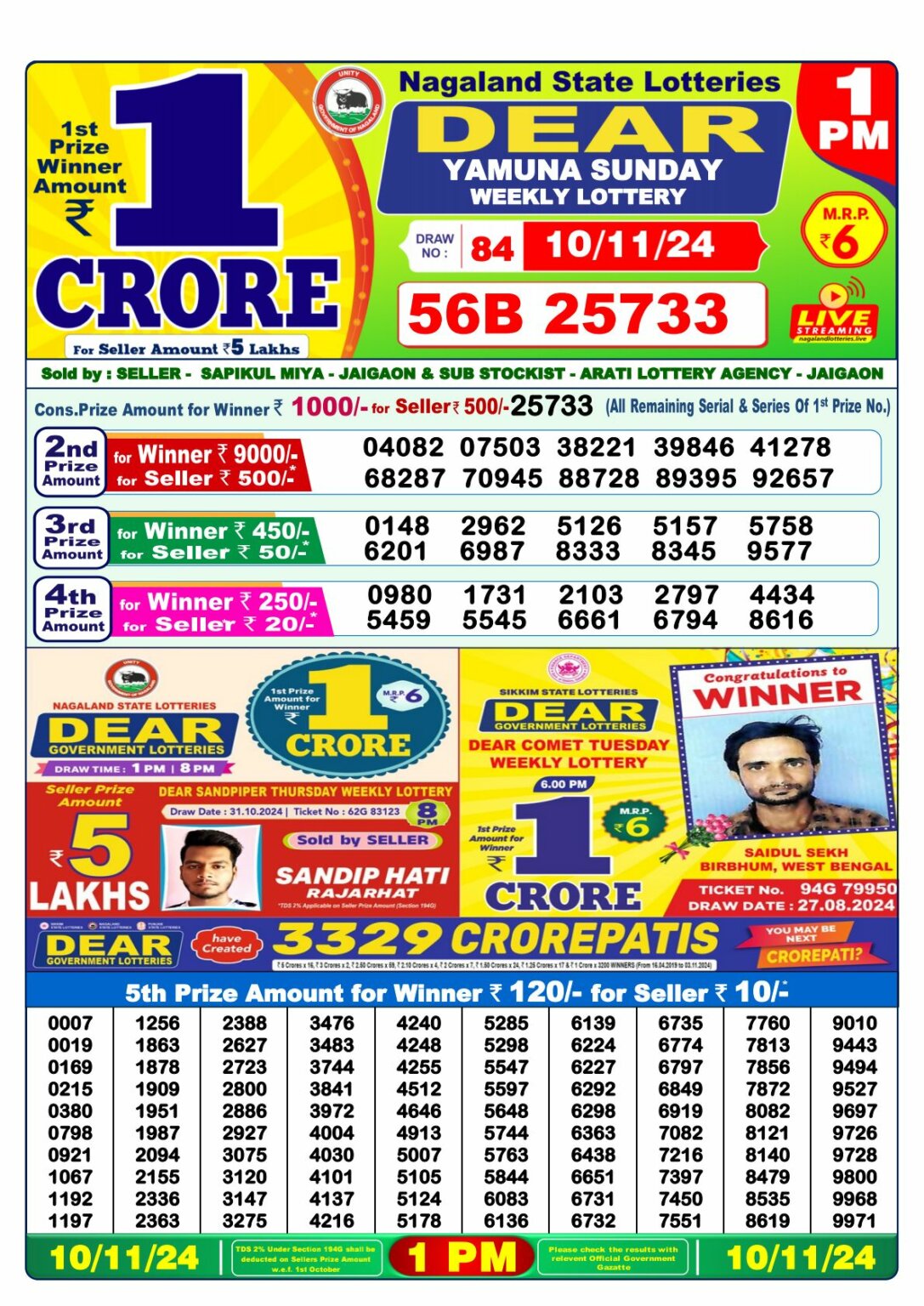 Lottery Sambad Result Today, November  10, 2024, 1 PM, 6 PM, 8 PM Draws, Live Updates, Winning Numbers