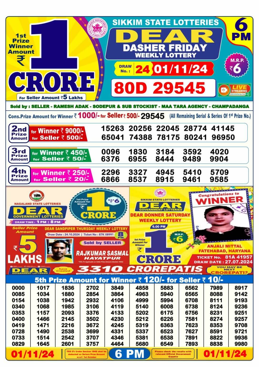 Lottery Sambad Result Today, November  01, 2024, 1 PM, 6 PM, 8 PM Draws, Live Updates, Winning Numbers