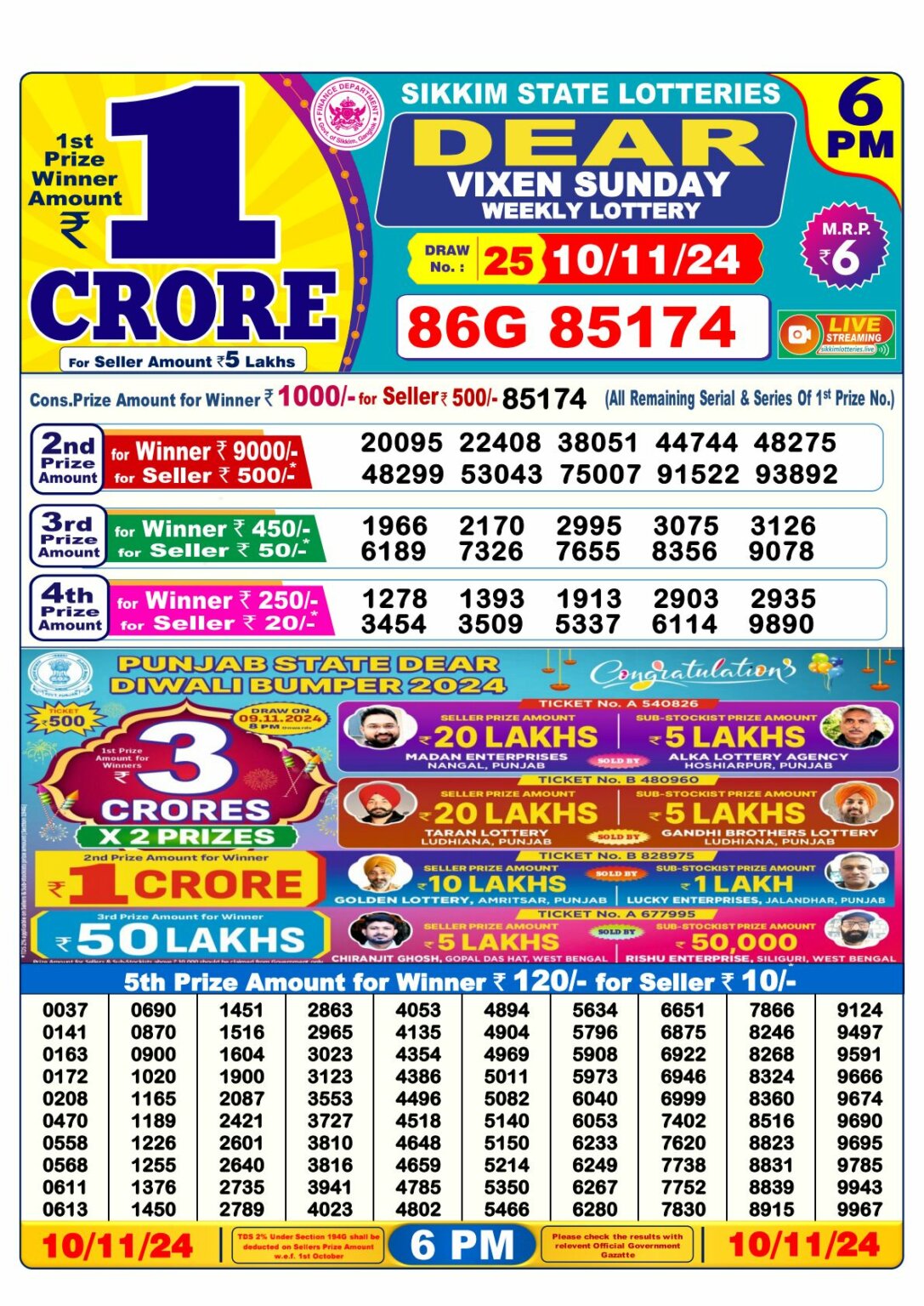 Lottery Sambad Result Today, November  10, 2024, 1 PM, 6 PM, 8 PM Draws, Live Updates, Winning Numbers