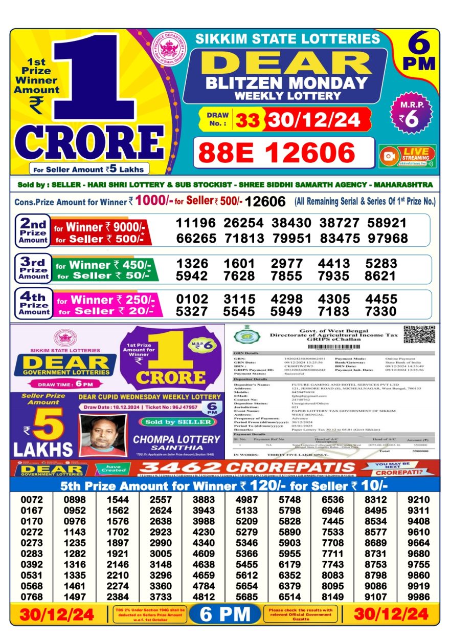 Lottery Sambad Result Today, December  30, 2024, 1 PM, 6 PM, 8 PM Draws, Live Updates, Winning Numbers