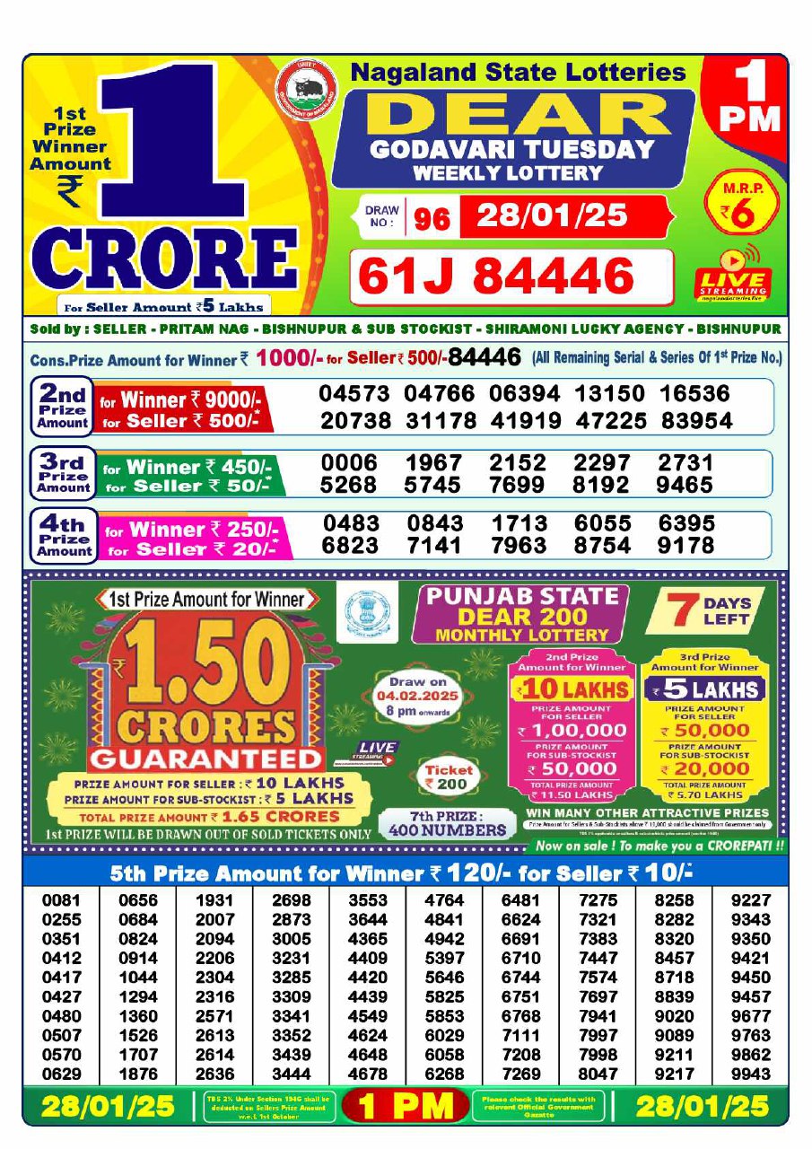 Lottery Sambad Result Today, January  28, 2025, 1 PM, 6 PM, 8 PM Draws, Live Updates, Winning Numbers