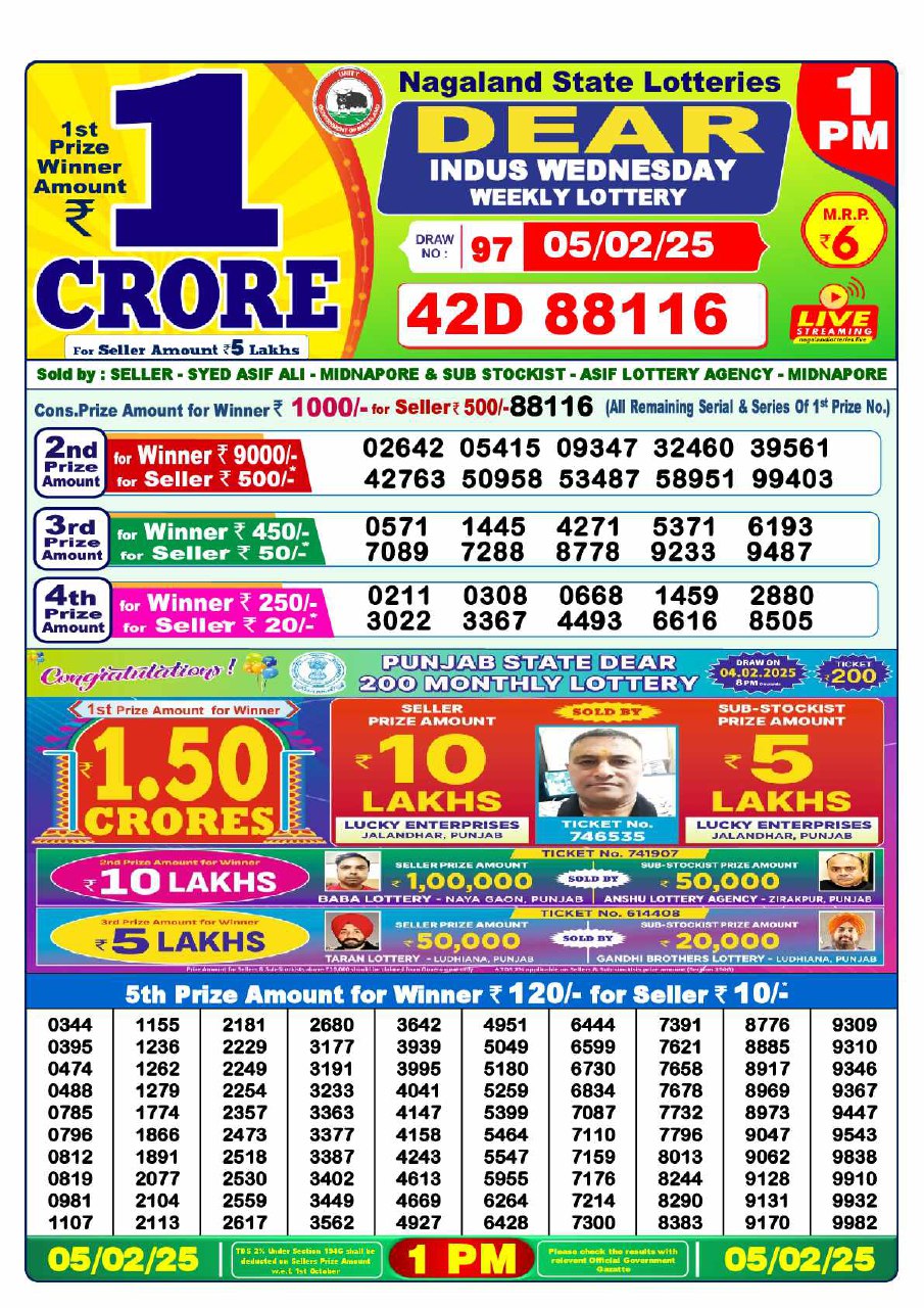 Lottery Sambad Result Today, February  05, 2025, 1 PM, 6 PM, 8 PM Draws, Live Updates, Winning Numbers