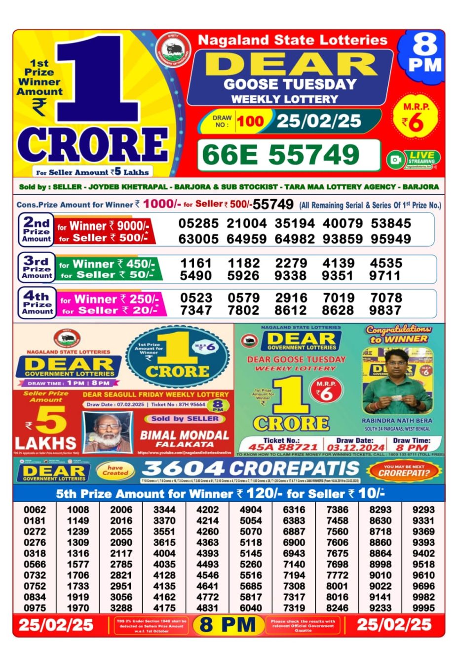 Lottery Sambad Result Today, February  25, 2025, 1 PM, 6 PM, 8 PM Draws, Live Updates, Winning Number